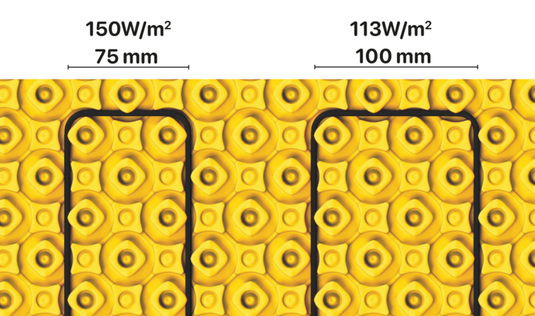 MAGNUM Decoupling Set